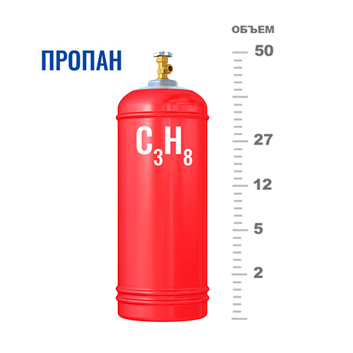 Газовые баллоны для пропана в Красногвардейской Газовые баллоны для пропана в Красногвардейской